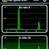 Android දුරකතනයේ internet Speed එක චෙක් කරමු