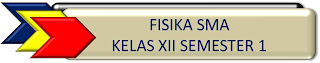 http://okkyharis.blogspot.com/2012/12/fisika-sma-kelas-xii-semester-1.html