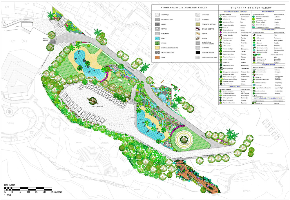 landscape planting plan on Landscape Design  Kalypso Cretan Village Resort   Spa  Planting
