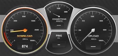 Check  Internet Connection Speed on Fun Maafia  Bandwith Tester   Check Your Internet Connection Speed