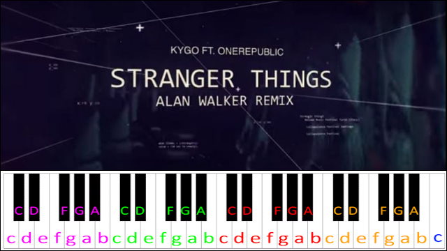 Stranger Things by Kygo ft. OneRepublic (Alan Walker Remix) Piano / Keyboard Easy Letter Notes for Beginners