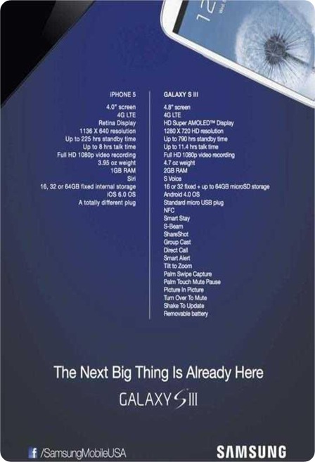 APLLE vs SAMSUNG