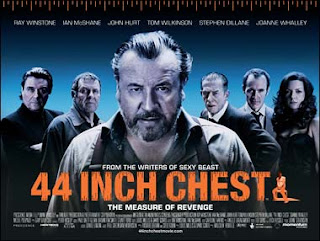 44 Inch Chest 2009 Hollywood Movie Watch Online