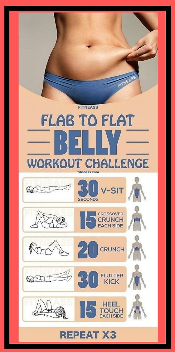 How To Lose Your Belly In Only 21 Days