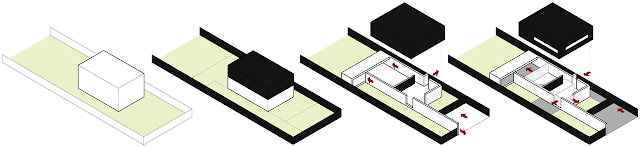 Inspiration diagram of the Black On White House by Parasite Studio 