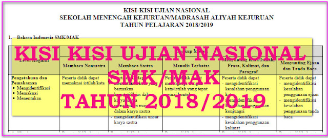 KISI KISI UJIAN NASIONAL (UN) SMK/MAK KURIKULUM 2013 BSNP  TAHUN 2019 