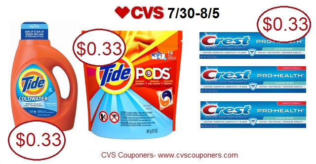 http://www.cvscouponers.com/2017/07/hot-pay-033-for-tide-pods-crest-pro.html