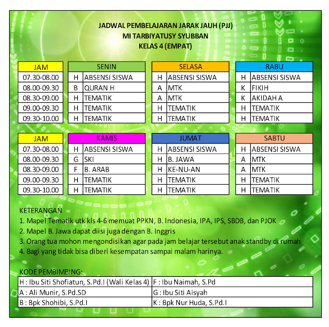 Jadwal PJJ Kelas 4 MI Kalimulyo