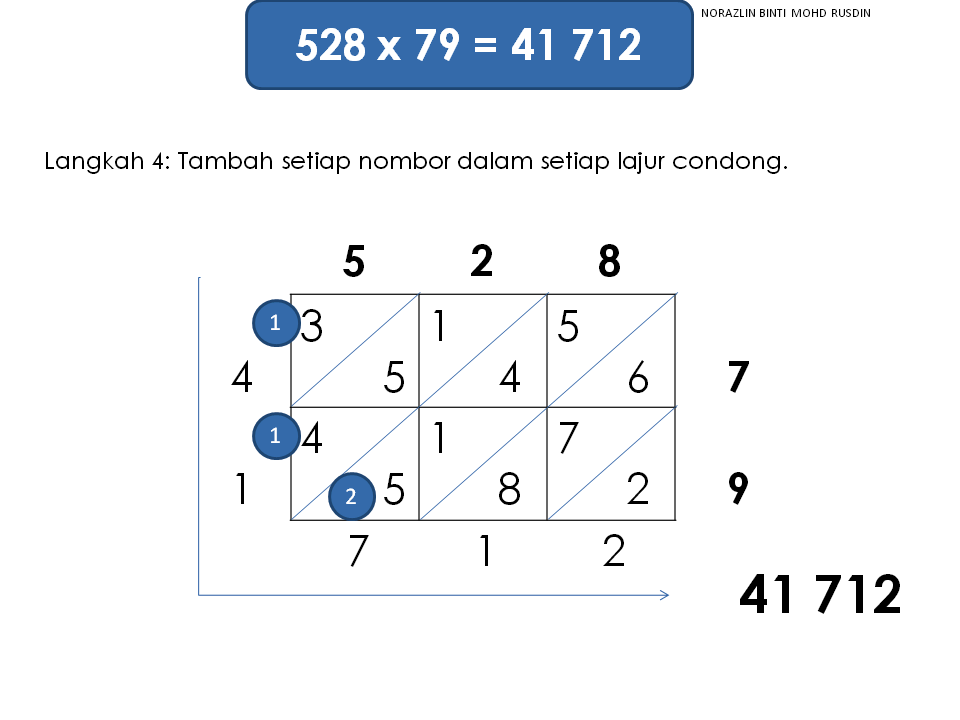 Matematik Bukan Sekadar Kira-kira "Logical Thinking and 