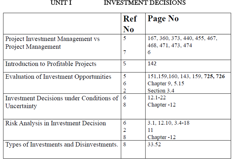 strategic investment and financing decisions notes