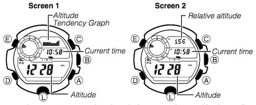 Using the Altimeter Mode