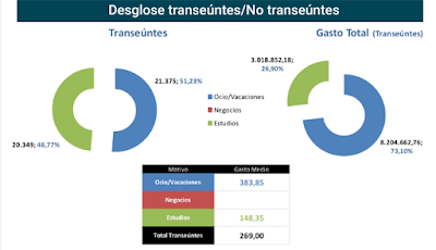 asesores económicos independientes 120-4 Javier Méndez Lirón