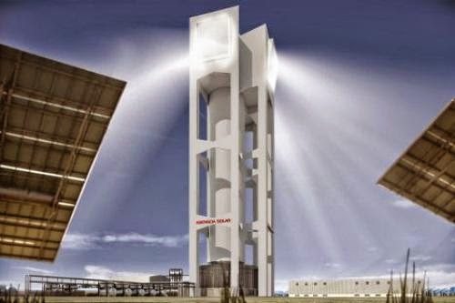 Lastest Why Use Solar Energy News