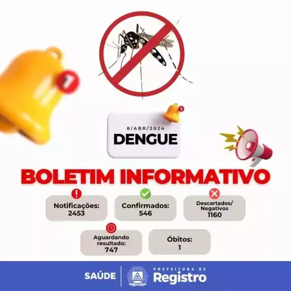 Boletim Epidemiológico da Dengue em Registro-SP 1-1 até 8-4