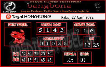 Prediksi Bangbona HK Rabu 27 April 2022