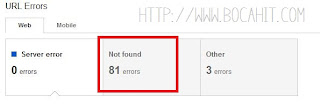 Cara Mengatasi Crawl Errors 404 Pada Webmaster