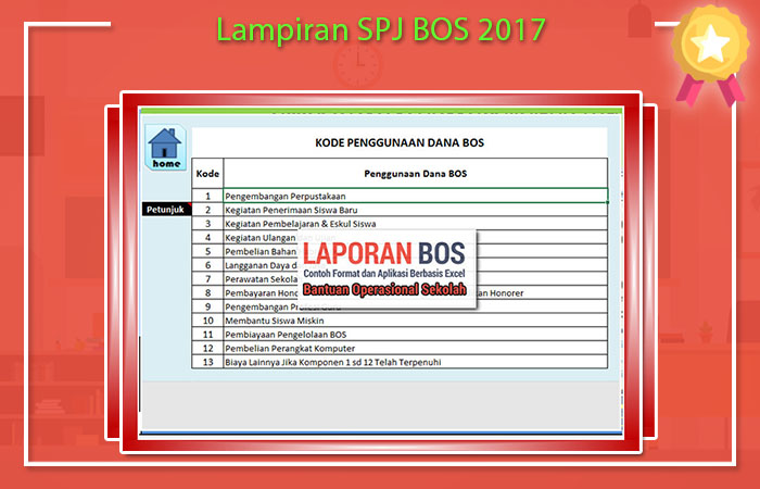 Lampiran SPJ BOS 2017