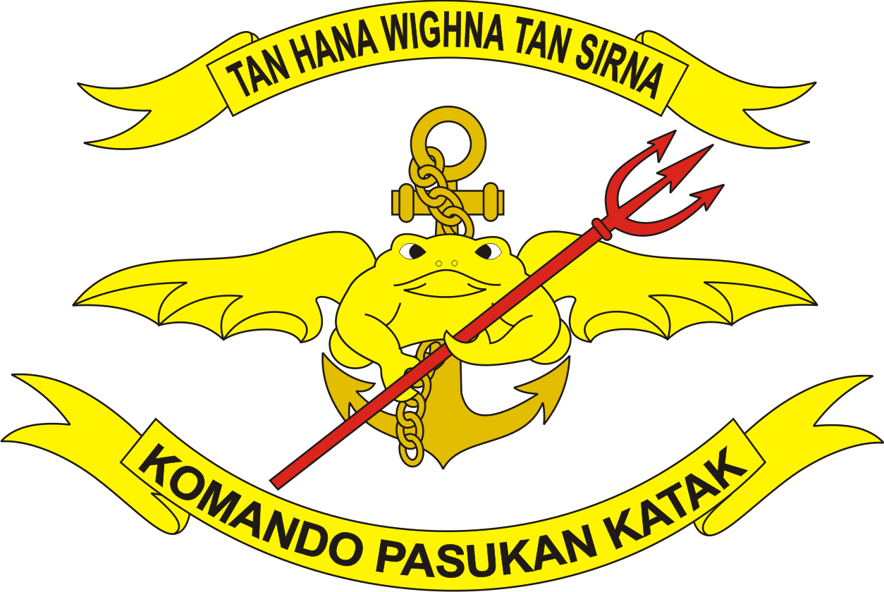 Gambar Logo Lambang Militer Indonesia TNI Dan POLRI Ardi La