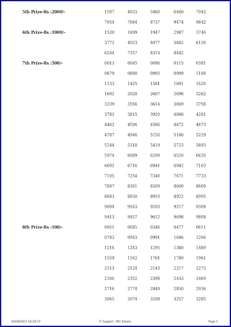 kr-621-live-karunya-lottery-result-today-kerala-lotteries-results-30-09-2023-keralalotteryresults.in_page-0002