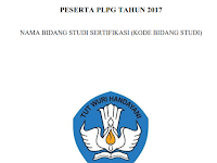 Silahkan dilihat Contoh Laporan PLPG 2017 Lengkap sesuai dengan Pedoman