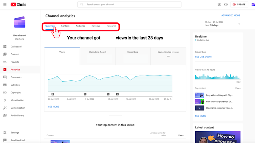 Apa Itu Youtube Analytics