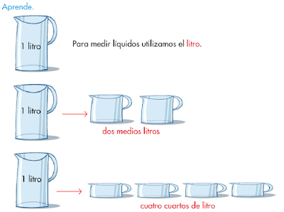 http://primerodecarlos.com/SEGUNDO_PRIMARIA/tengo_todo_4/root_globalizado4/libro/6169/ISBN_9788467808803/activity/U05_190_01_AI/visor.swf