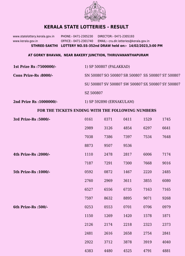 Sthree Sakthi SS352 Official Result Page 1