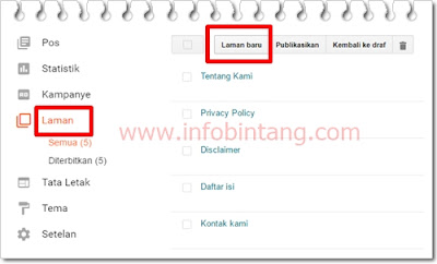 Cara membuat sitemap atau daftar isi blog otomatis