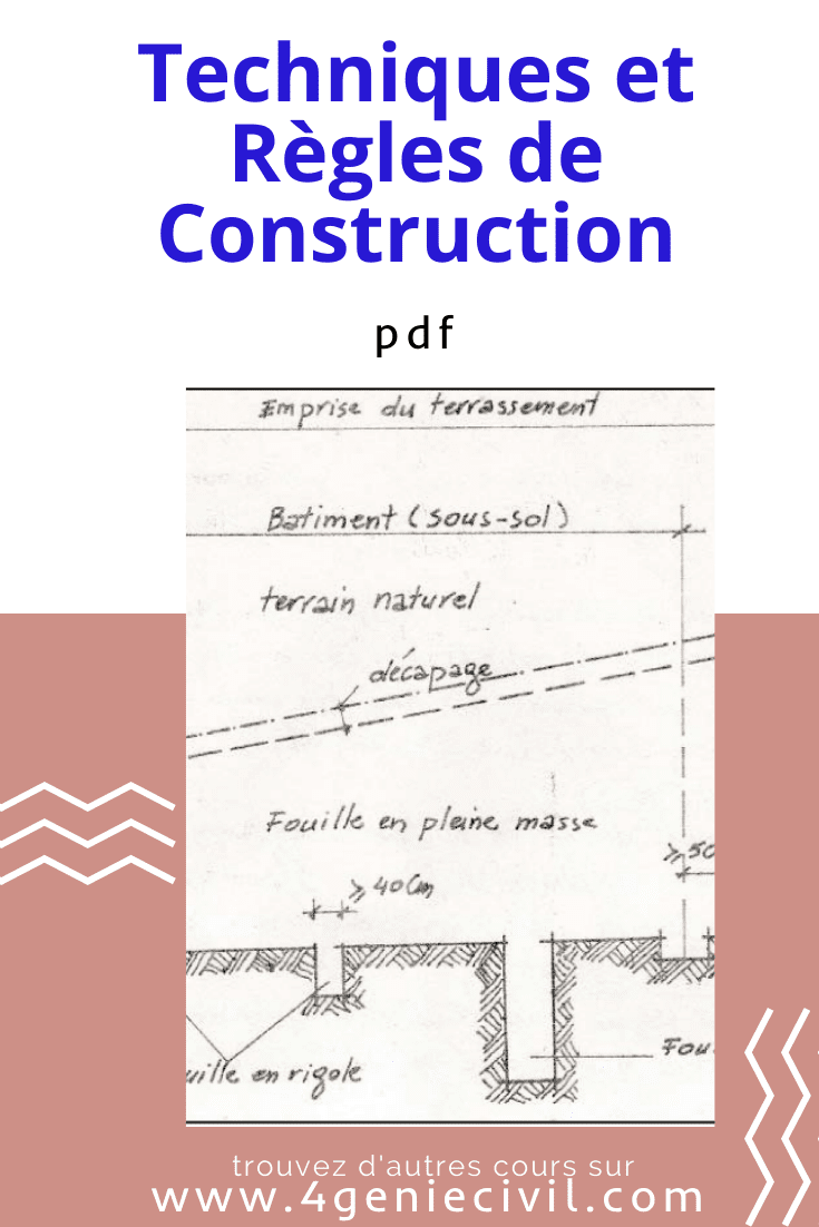 Introduction générale eb BTP et construction génie civil