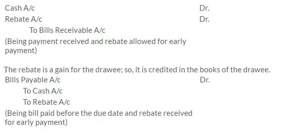 Solutions Class 11 Accountancy Chapter -8 (Bills of Exchange)