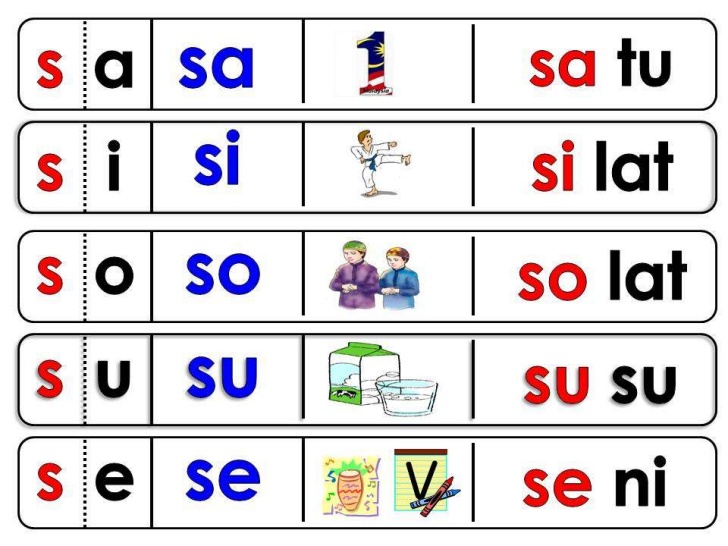 Cara Mudah Mengenal Suku Kata ~ Bunda dan Buah Hati