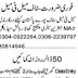 Latest Private Jobs in Management Company at Lahore 2022