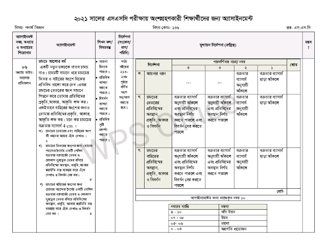 এসএসসি ২০২১ সালের ৮ম সপ্তাহের এসাইনমেন্ট প্রশ্ন এবং নমুনা উত্তর | SSC 2021 8th week Assignment questions and sample answers