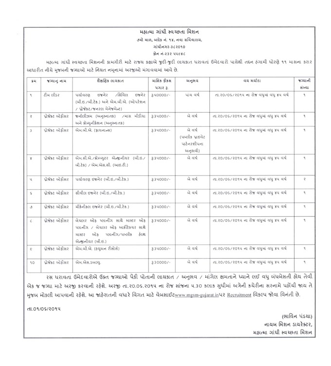 Various Recruitment in Mahatma Ganghi Swachchta Mission