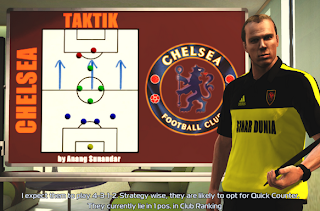 Manager Room Chelsea PES 2013