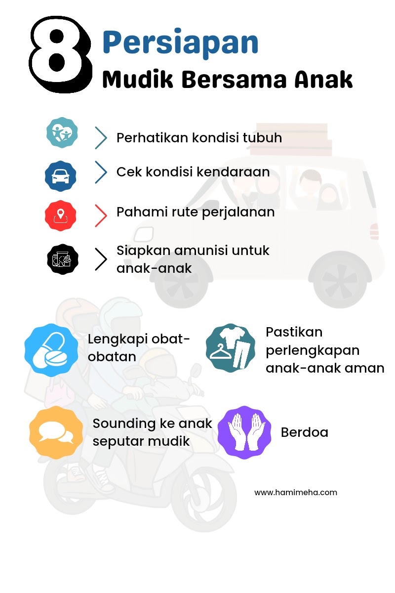 Persiapan mudik bersama balita