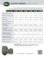 Ac Motor Frame Size Chart2