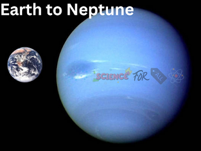 Earth to Neptune,going to other space from earth,sciencelogists,science logists,logists,sciencelogists.blogspot.com,sciencelogists.com,space,science,astronomy,how long does it take to get to the the planets in our solar system,hohmann transfer orbit,how much time would it take to reach each planet of the solar system,how much time to reach mars,hohmann transfer,gravity assist,distance between planets,planets,solar system,earth,venus,mars,mercury,saturn,jupiter,distance,solar system planets,reach a planet,how long does it take to get to planets,distance between planets in solar system,Mercury,earth,neptune,mars,saturn,pluto,from earth to another planet,from earth to planet,