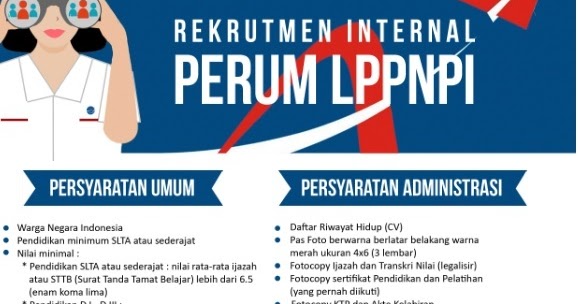 Rekrutmen Internal Perum LPPNPI Minimal SMA Tahun 2017 