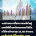 SQEX ตัดสินใจยกเลิกคอนเทนต์ที่พัฒนาอยู่ ตีเป็นค่าใช้จ่าย 22,100 ล้านเยน