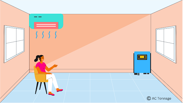 Inverter AC