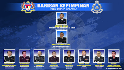 SUKARELAWAN SIMPANAN POLIS DIRAJA MALAYSIA BALING: BARISAN KEPIMPINAN