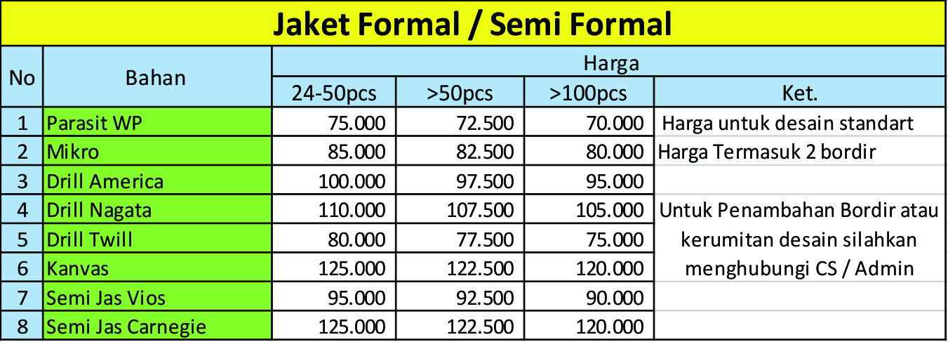 Konveksi Surabaya Murah Daftar Harga Konveksi Murah Surabaya Konveksi Surabaya Murah Daftar Harga Konveksi Murah Surabaya