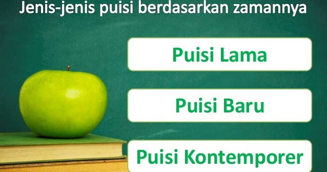 Contoh Pantun Gurindam 2 Baris - Mikonazol