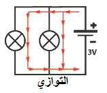 التوصيل على التوالي على التوازي ـ البطاريات ـ قانون أوم