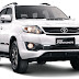 Daftar Harga Toyota Fortuner Lampung