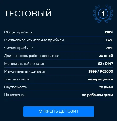 Инвестиционные планы Mirax Capital