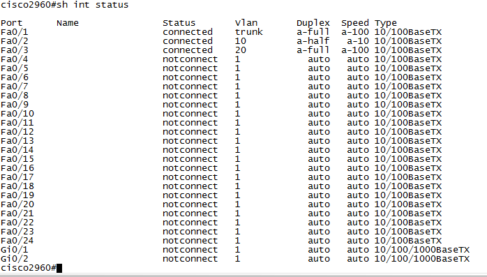 Cara Trunk VLAN Cisco ke Mikrotik