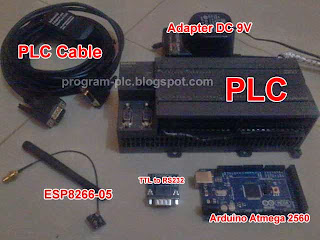 Hardware for WiFi applications on PLC and Android Phone