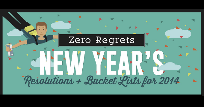 Image: 2014 Bucket Lists And Battle Of The Sexes On New Year's Resolutions